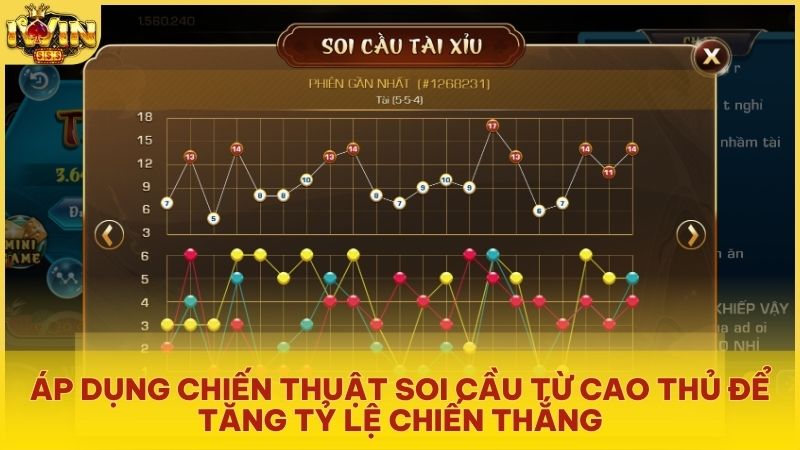 Sử dụng bảng lịch sử kết quả để soi cầu Tài Xỉu Livestream chính xác nhất