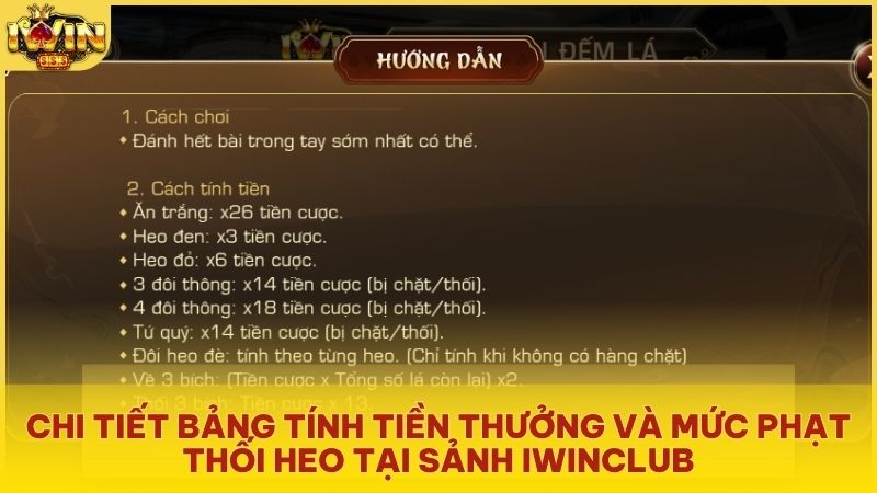 Chi tiết cách tính tiền thưởng và các mức phạt thối heo tại Iwinclub