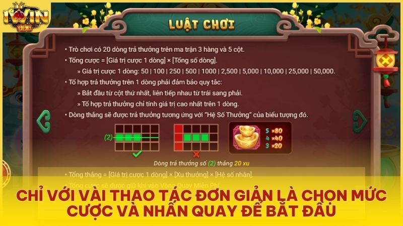 Hệ thống 20 dòng thắng cố định giúp người chơi dễ dàng tính toán lợi nhuận