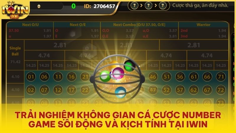 Trải nghiệm không gian cá cược Number Game hiện đại và minh bạch tại Iwinclub
