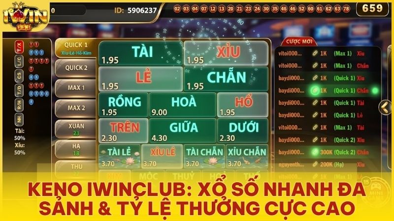 keno iwin - Keno Iwinclub – Cẩm Nang Luật Chơi & Tỷ Lệ Trả Thưởng Chi Tiết 2026