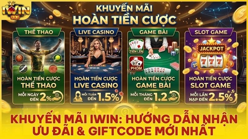 khuyen mai iwin 1 - Hoàn Tiền Cược Iwinclub – Đặc Quyền "Bảo Hiểm" Vốn Cược Đẳng Cấp 2026